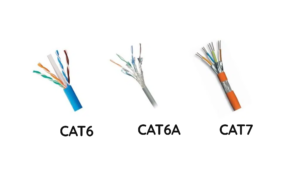 How is Cat6 Different from Cat6A and Cat7 Cables?